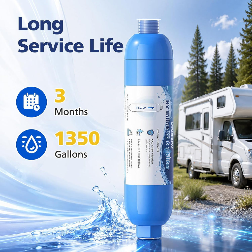 RV Water Filter, 4 Pack RV Inline Water Filter with Flexible Hose Protector