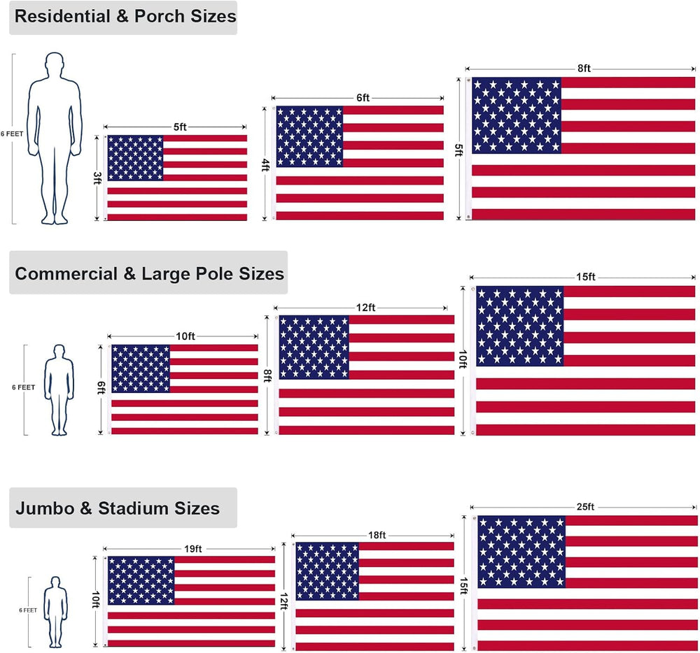 Homissor American Flags for Outside 4x6 Ft US Flag Updated Heavy Duty Nylon