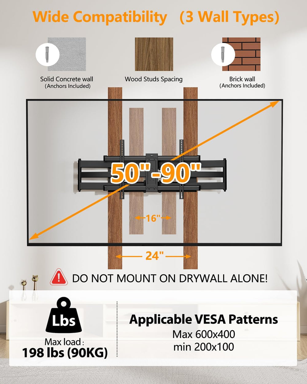 FORGING MOUNT Heavy Duty Long Arm TV Wall Mount with 43" Dual Articulati...