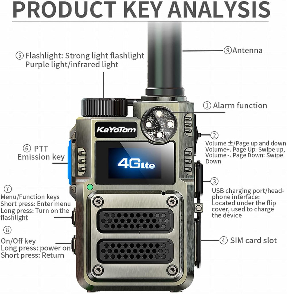 Lifetime Free Global Unlimited Range 4G LTE PoC Walkie Talkies Long Range Rap...