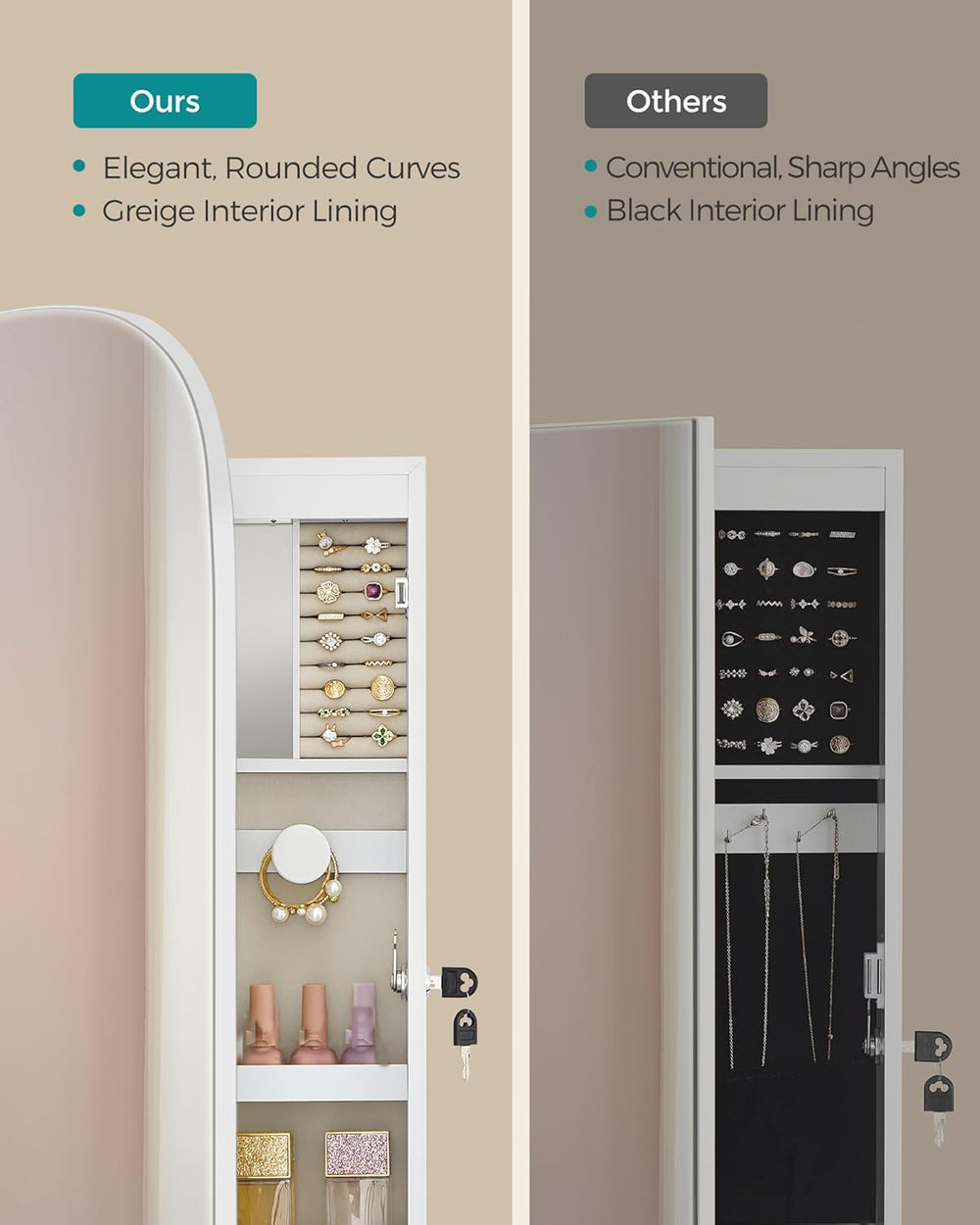 SONGMICS Jewelry Organizer, LED Jewelry Cabinet Wall/Door Mounted, Lockable R...