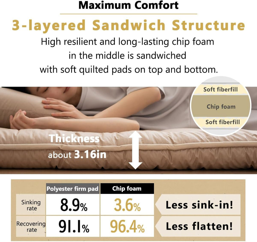 EMOOR Japanese Floor Futon Mattress Anti-Sag Twin-XL Made in Japan 100% Cotto...