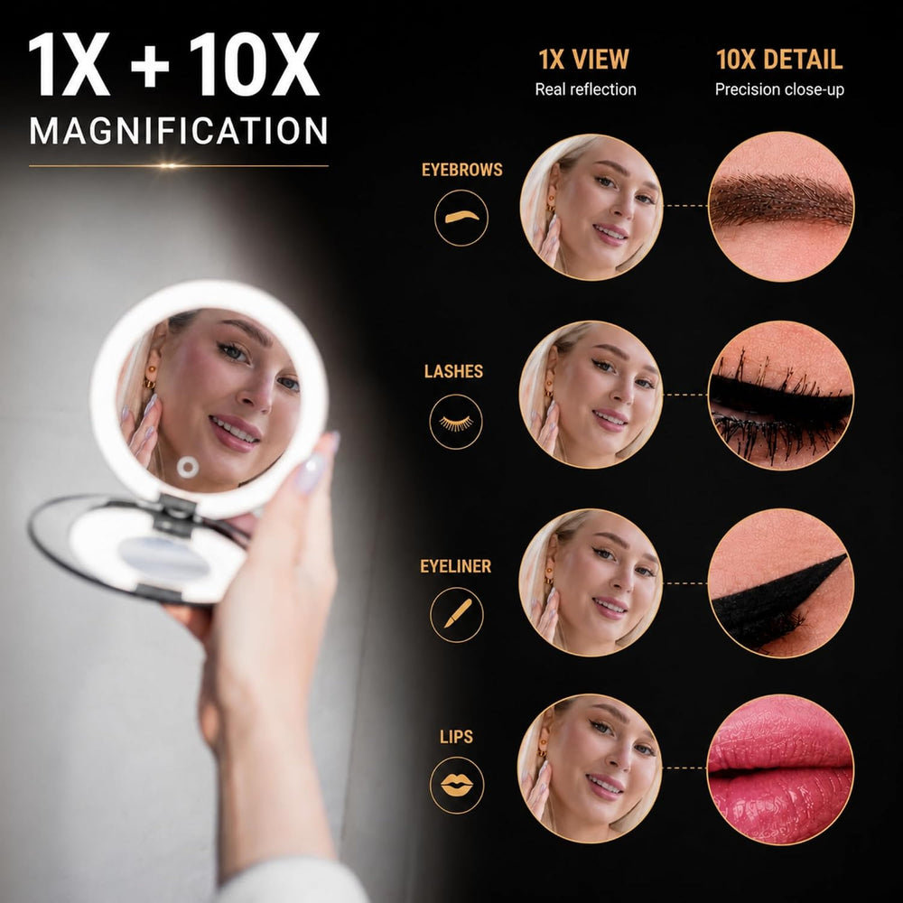 Ilios Lighting LED Compact Mirror with Light — 1x & 10x Magnification, 30...