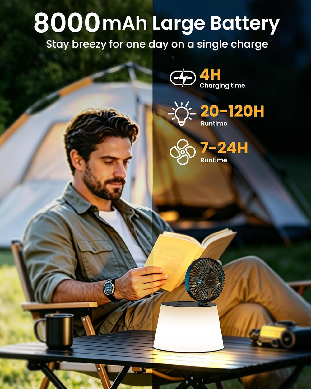 3 in 1 Portable Camping Lantern with Fan USB Rechargeable for Outdoor