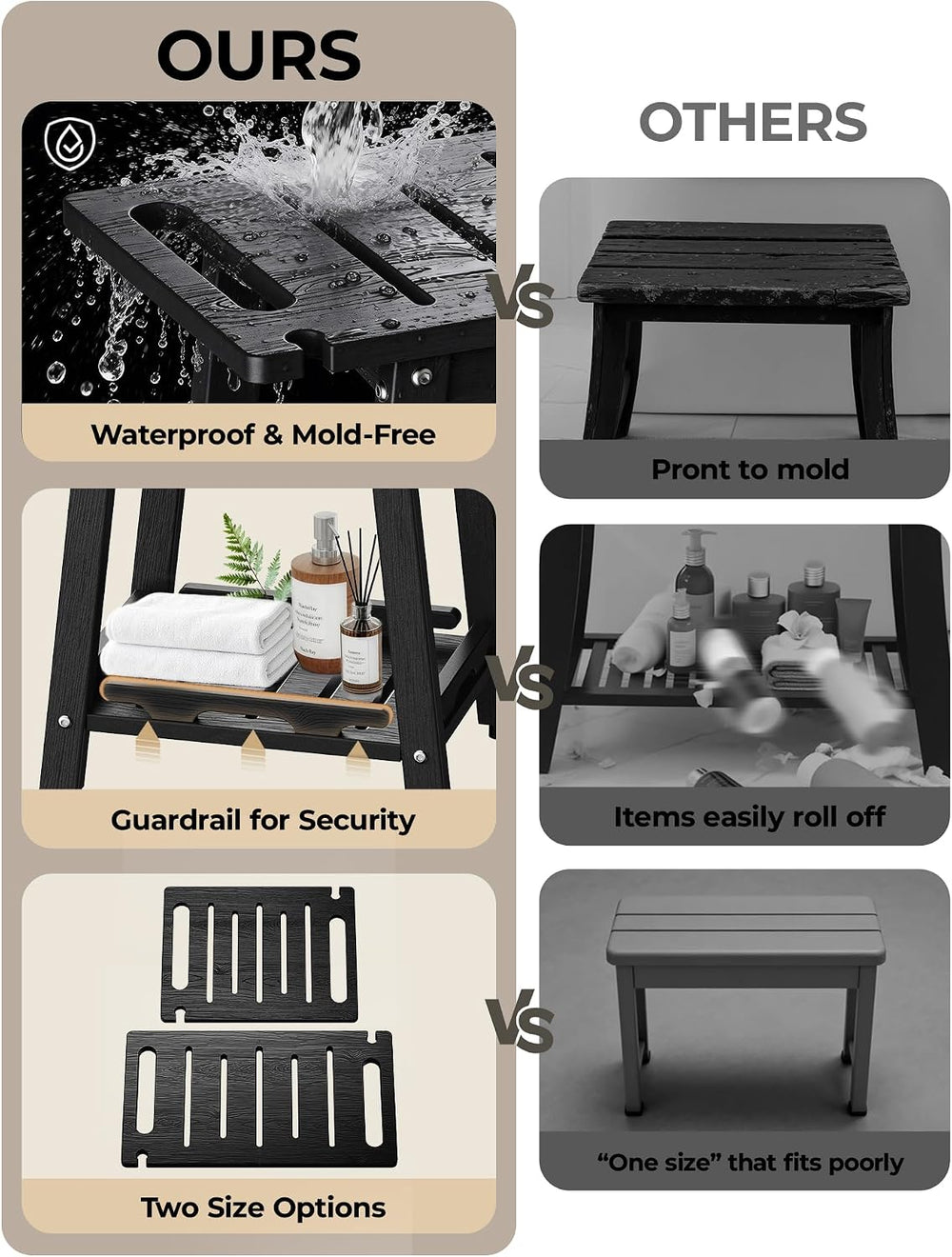 Shower Bench Seat, Non-Slip Shower Benches for Inside Shower to Sit on, HDPE ...