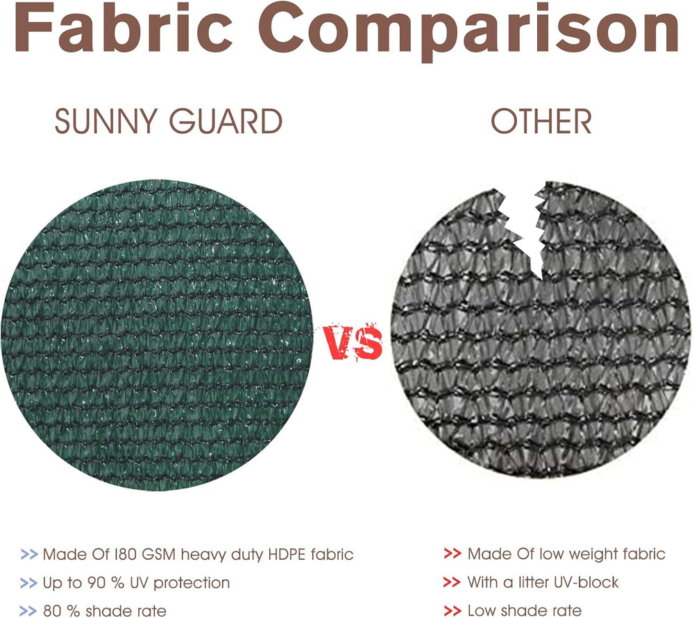 SUNNY GUARD 3' x 24' Balcony Privacy Screen, HDPE Patio Railing Cover...