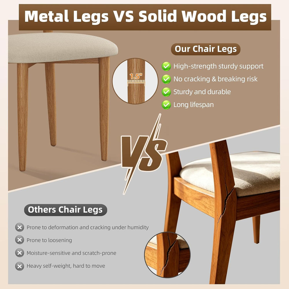 Dining Chairs Set of 4, Modern Fabric Upholstered Dining Room Chair MetalKitc...