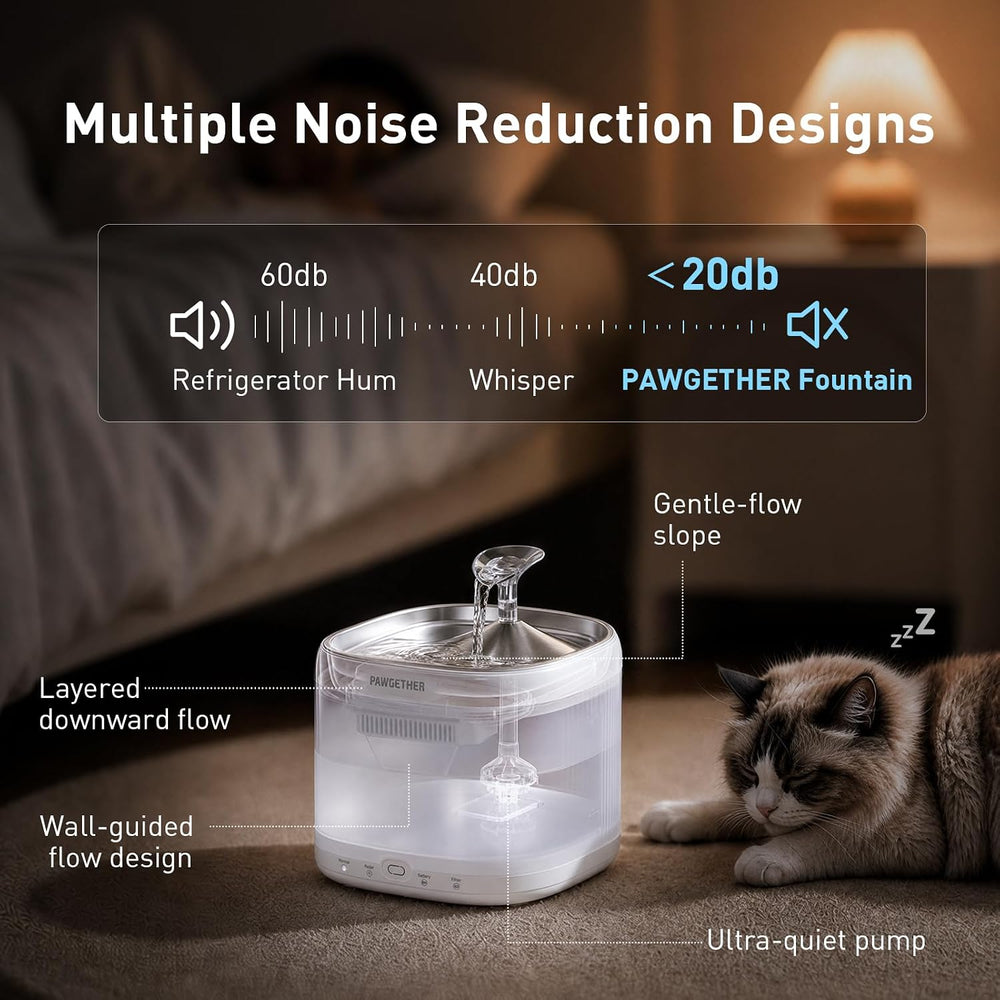 Cat Water Fountain, 67oz/2L Quiet Pumpless, Perfect for Cat & Dog