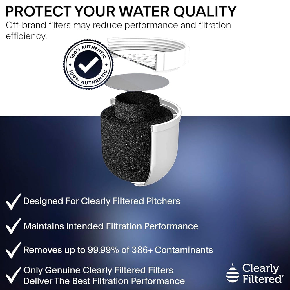 Clearly Filtered Water Filter Pitcher, 10 Cup BPA Free Water Filtration