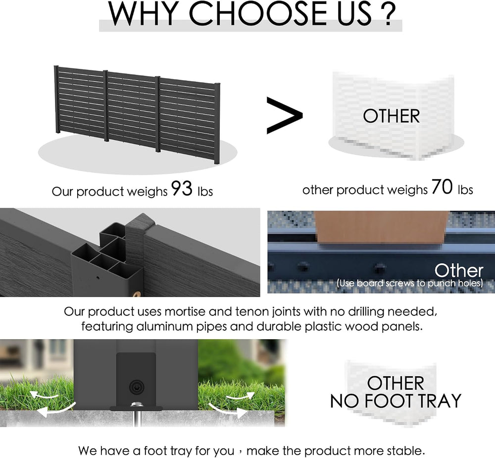 Kozyard 50" W x 48" H Privacy Screens Fence Panel Specifically for ...
