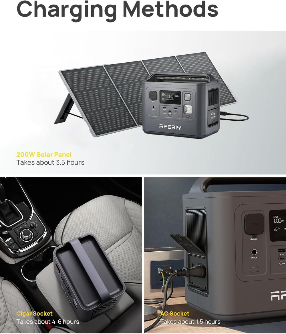 AFERIY Portable Power Station 800W(1600W Peak) Output, With Bidirectional Inv...