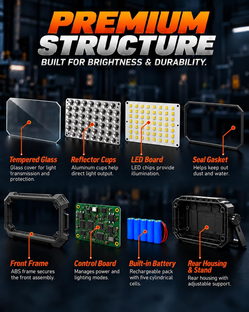 LED Work Light: Magnetic Portable Rechargeable Work Lights