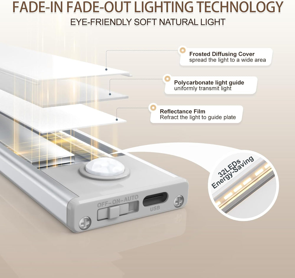 6 Pack Under Cabinet Lighting, 32 LED Motion Sensor Light Indoor Rechargeable...