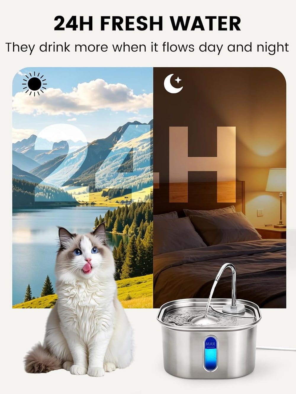 Cat Water Fountain Stainless Steel Set 3.2L 108oz & Silicone Waterproof Mat