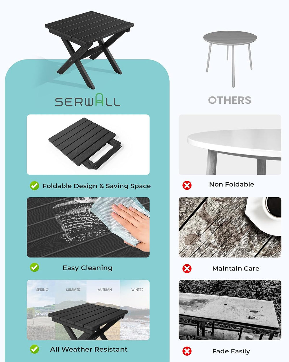 SERWALL Small Folding Side Table, HDPE Outdoor End Table, Black