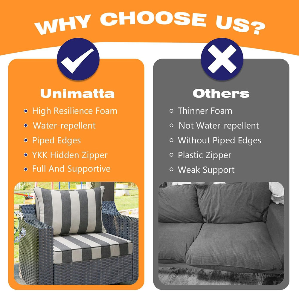 Unimatta Outdoor Patio Chair Cushions Set, 24" x 24", Set of 2, Wat...