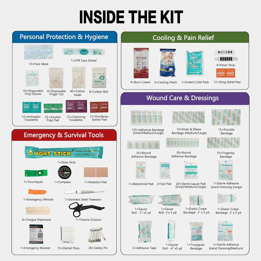 BUNKER INDUST 520 Piece All-in-One First Aid Kit, Emergency Storage Bag with ...