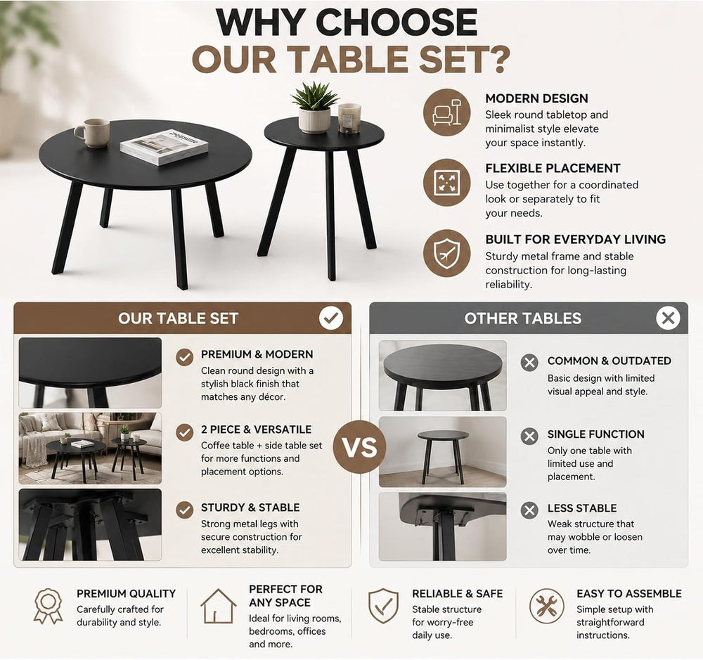 2-Piece Round Nesting Coffee & Side Table Set, Black Metal | Space-Saving...