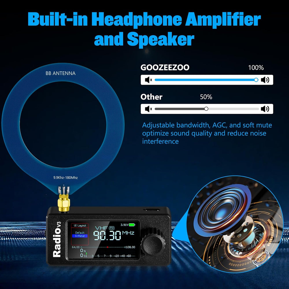 Si4732 Mini Radio ATS Pocket Radio-AM/FM/LSB/USB/CW/RTTY(Black)