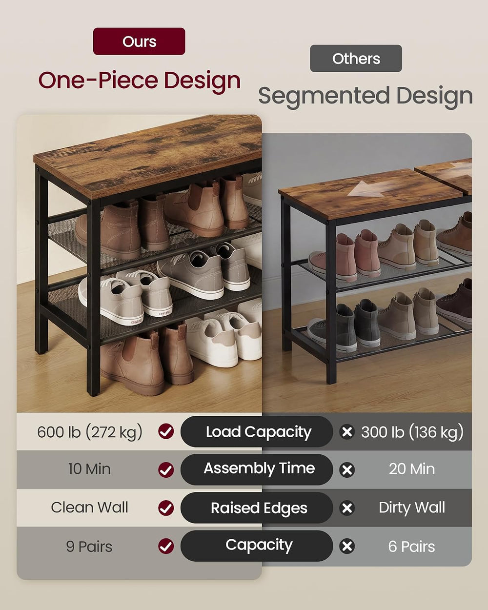 VASAGLE 3 Tier Shoe Rack Bench, One Piece Shelves, Industrial Style | Shoe St...