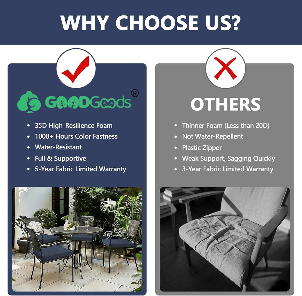 Goodgoods 18x18 Outdoor Chair Cushions Set of 4, 35D Foam, Midnight