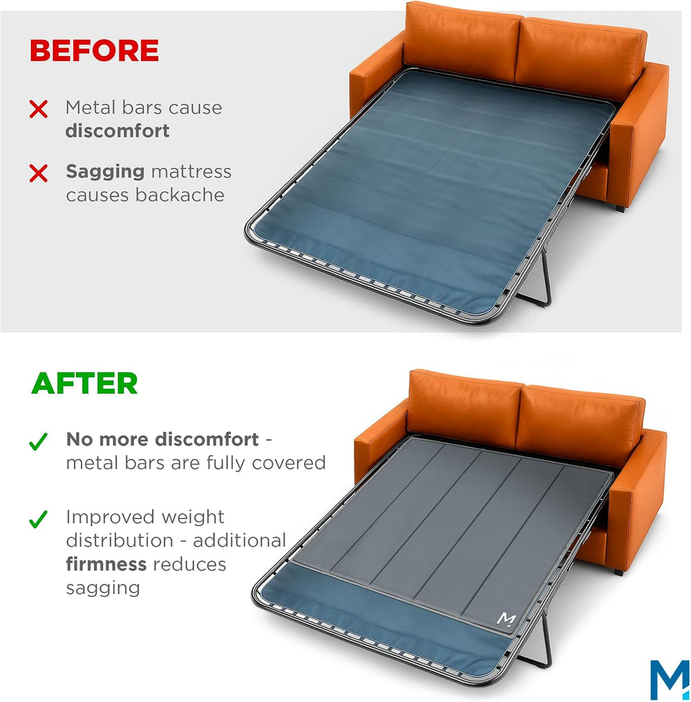 Meliusly Sleeper Sofa Bed Support Board Queen (60x48) - Heavy Duty Wood