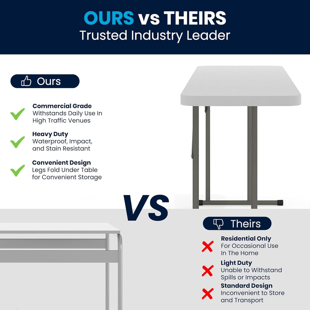 Flash Furniture 6 ft Plastic Folding Training Table, Granite White | Durable ...