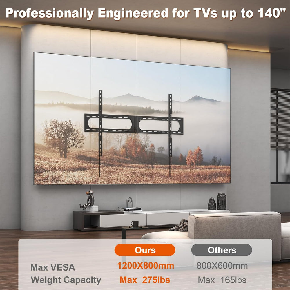 PUTORSEN 37-140'' Low Profile TV Wall Mount, Weight up to 275 lbs | H...