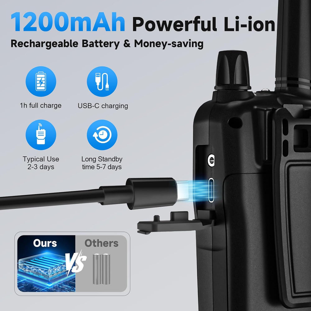 Walkie Talkies for Adults Long Range, Rechargeable 2 Way Radio, 2 Pack