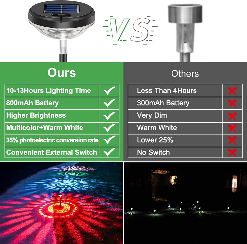 Bright Solar Pathway Lights 6 Pack,Color Changing+Warm White LED Solar Lights...