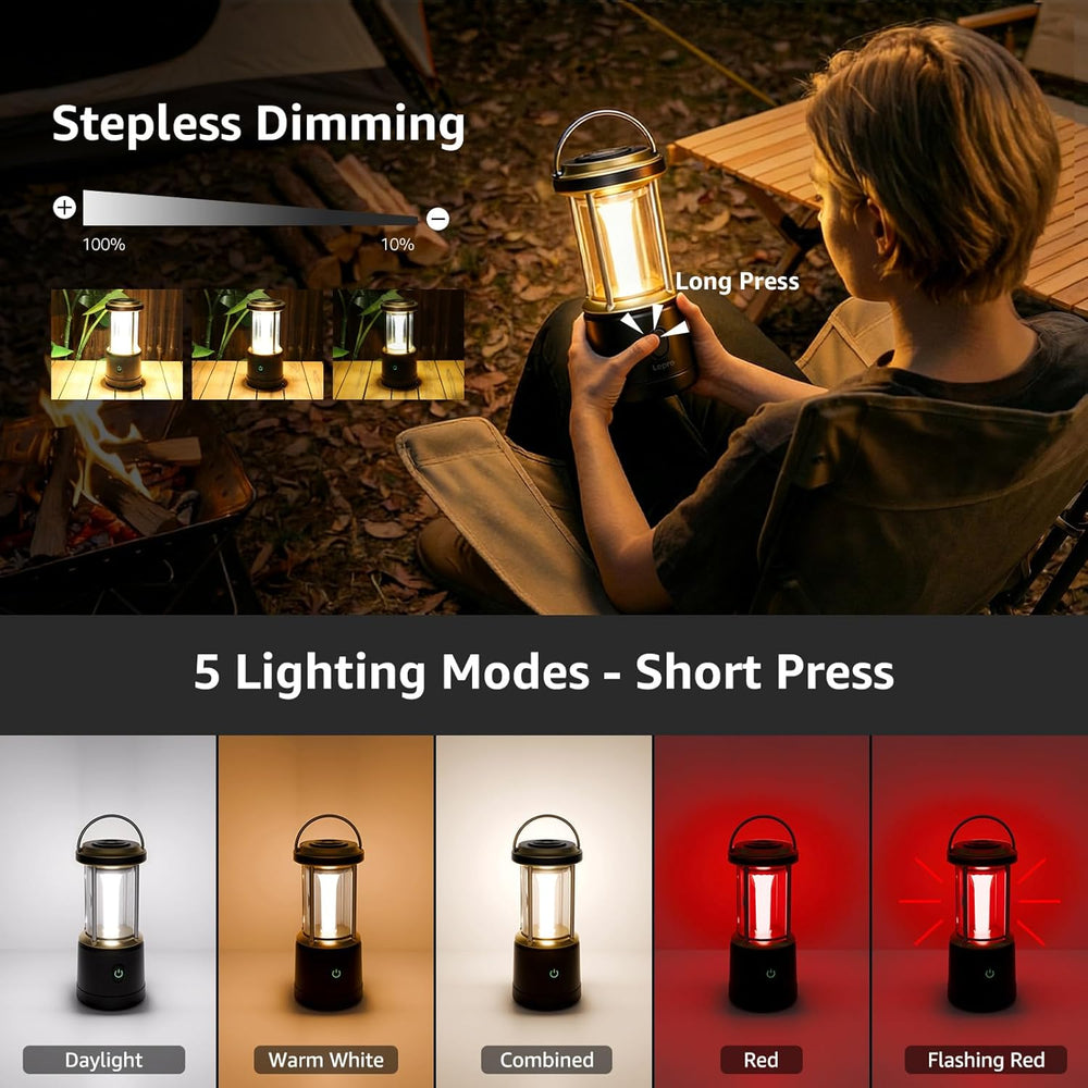 Lepro 2000LM LED Camping Lantern Rechargeable, Waterproof Tent Light with 5 L...