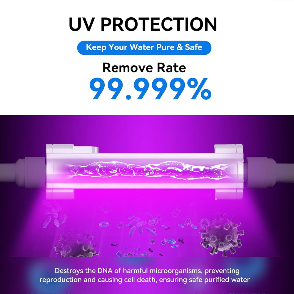 WINGSOL Dual Mode Reverse Osmosis Water Filter, Mineral Alkaline UV 0 TDS Tan...