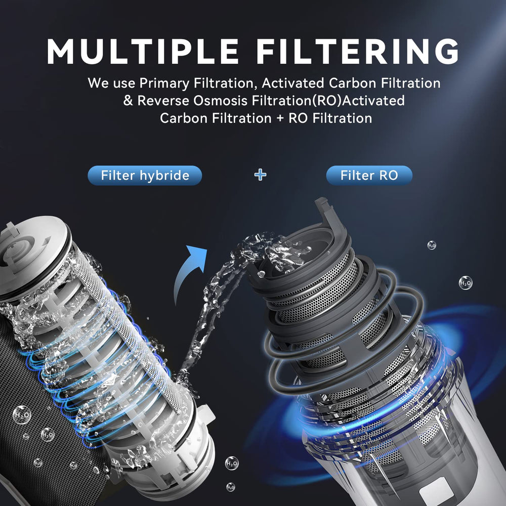 Portable Water Filter with Hybrid and RO Filter, NSF/ANSI 58 Certified Hiking...