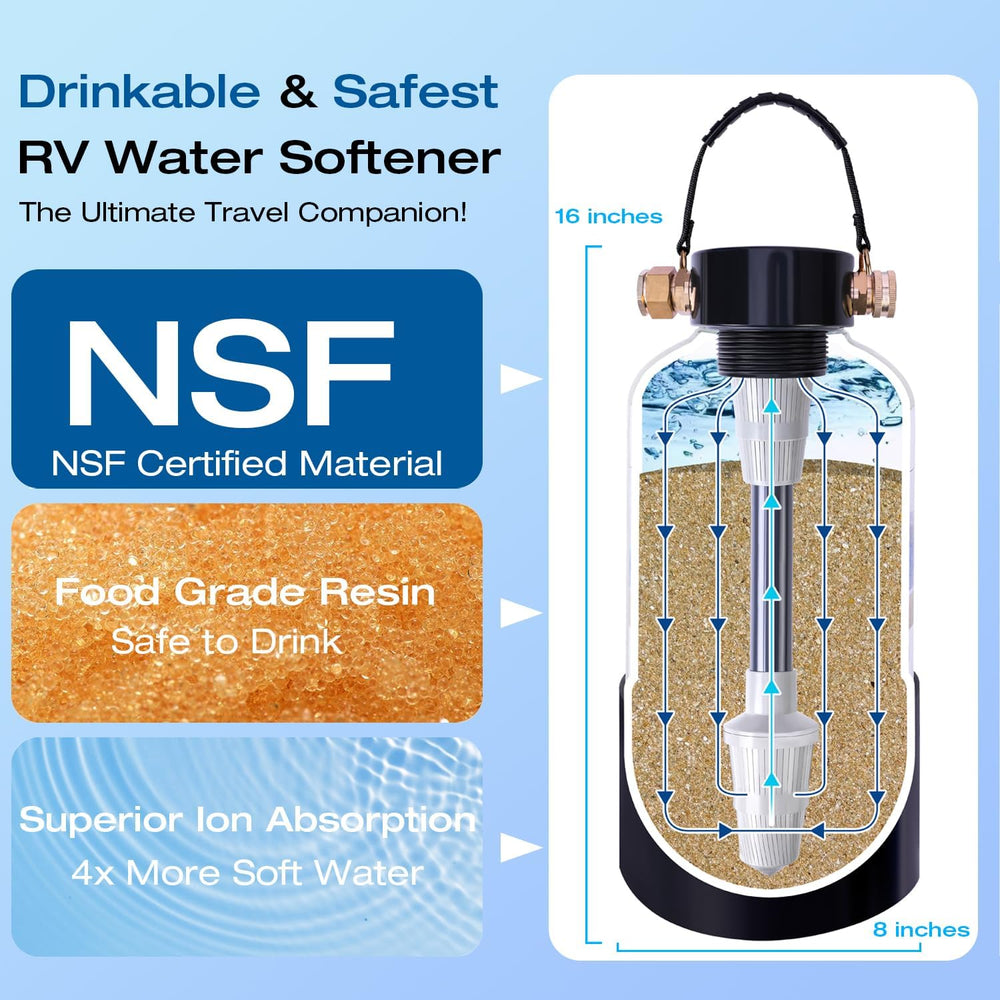 H&G lifestyles Portable Water Softener for RV 5A Food-Grade