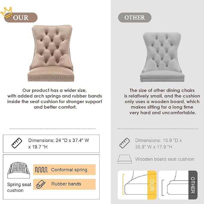 Kiztir Velvet Dining Chairs Set of 6, Upholstered Dining Room Chairs with Rin...
