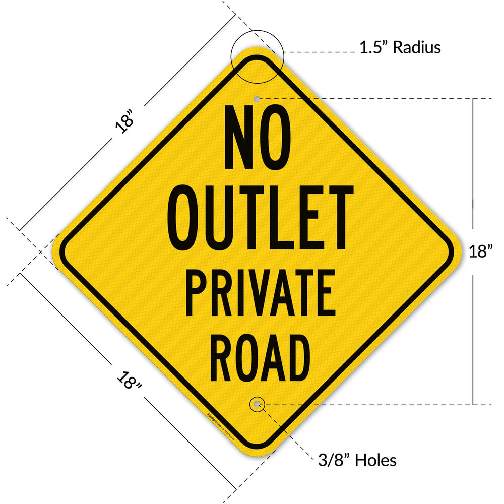 No Outlet Private Road Sign,