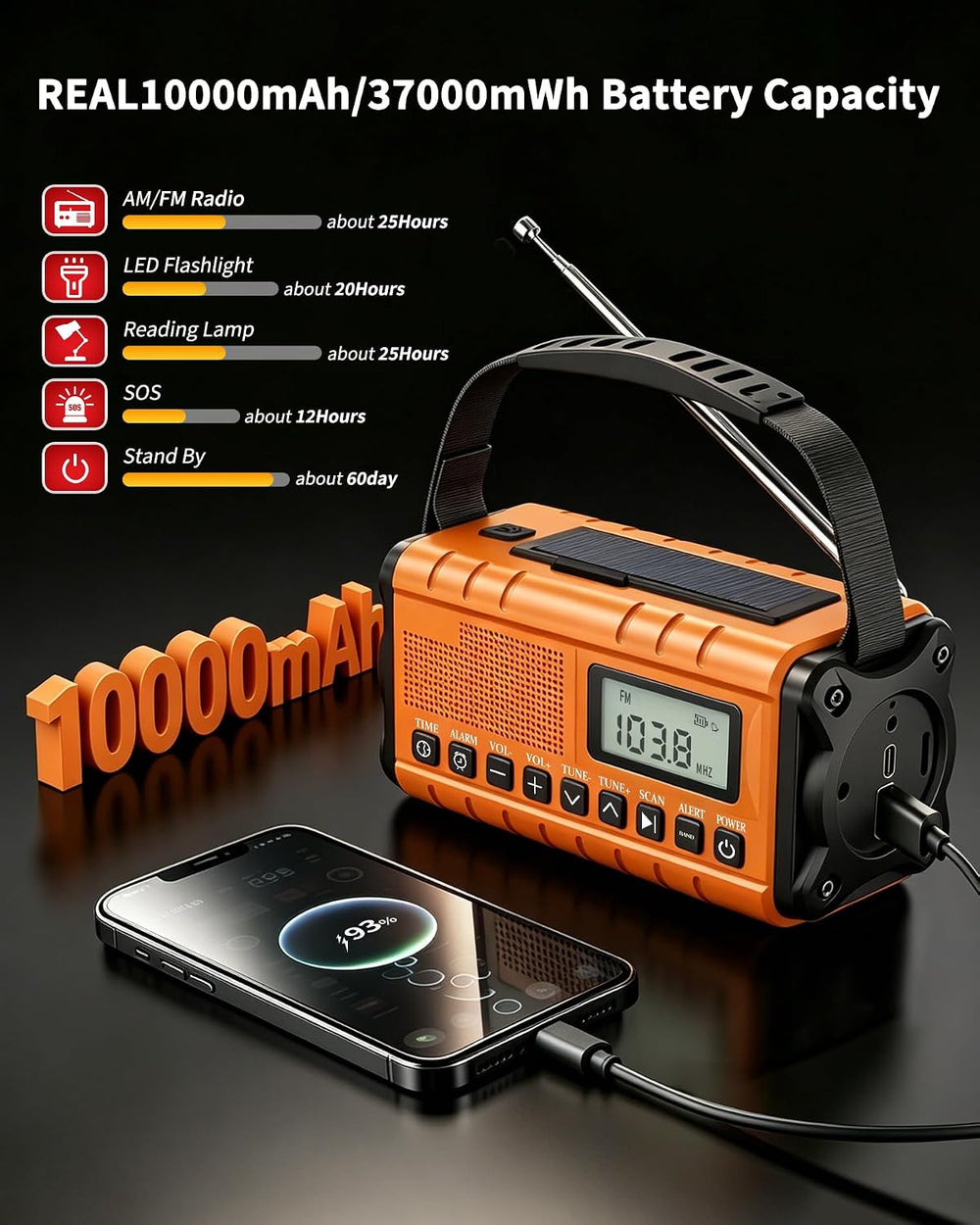 Hand Crank Emergency Radio Am Fm-10000mAh/37000mWh NOAA Weather Radio