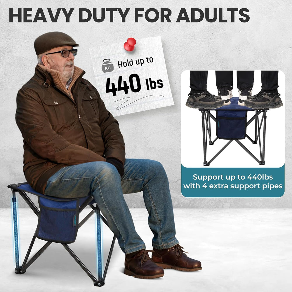 FUNDANGO 2 Pack Camping Stool Padded 18.1in 440Lbs Folding Foot Rest