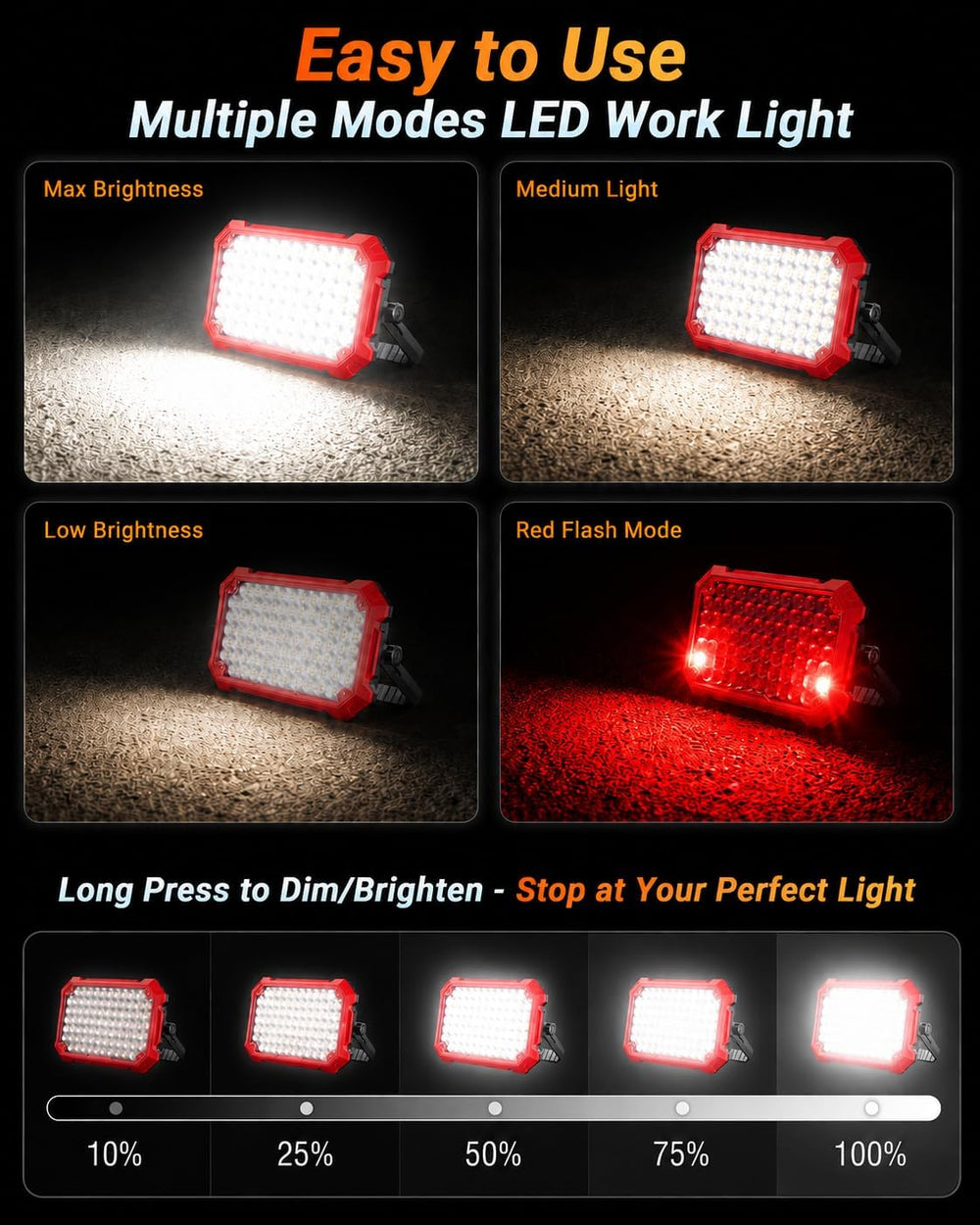 LED Portable Work Light,13000mAh Rechargeable Magnetic 10000LM Flood Light