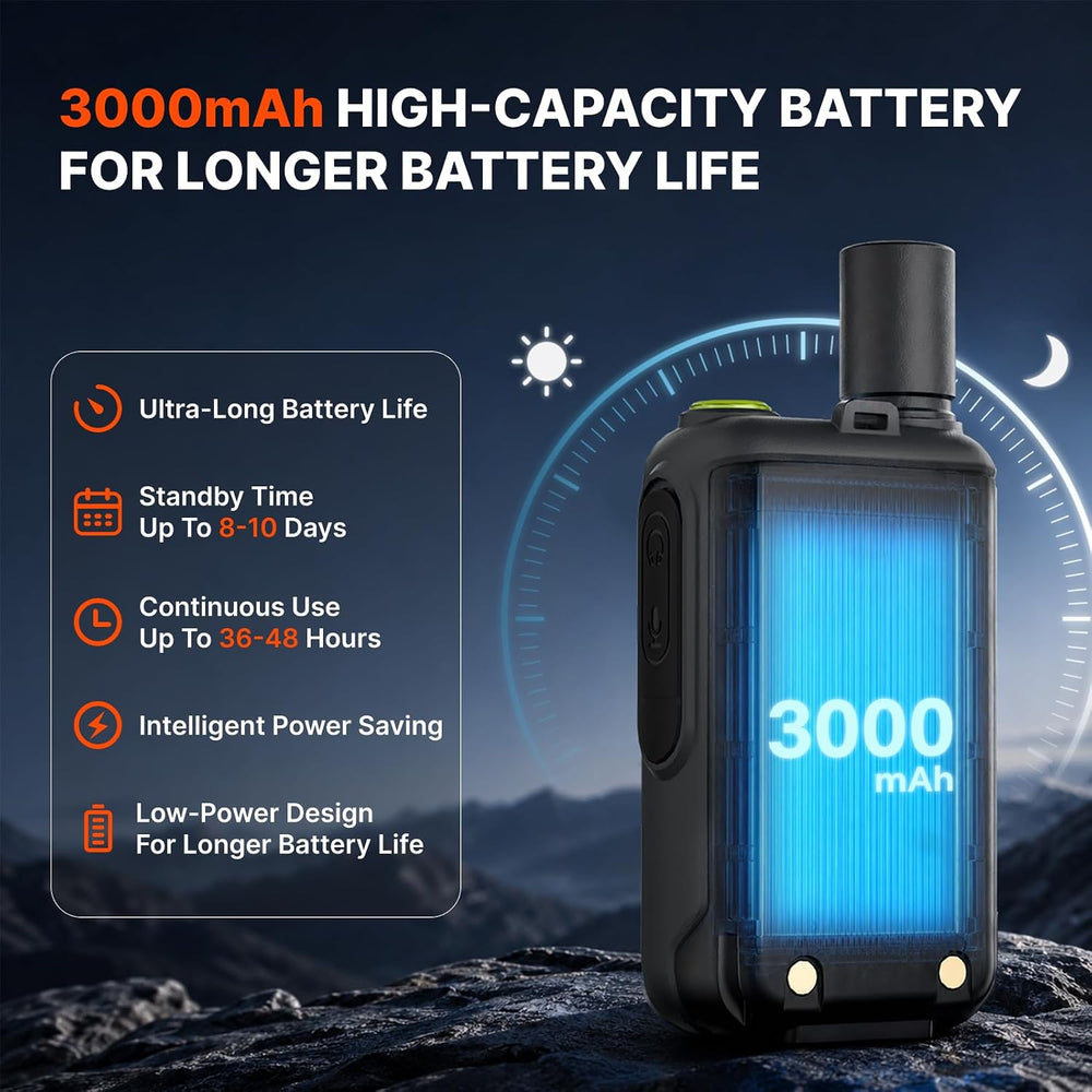 Lifetime Free Walkie Talkies Long Range 4G LTE Radios Global PoC Radios