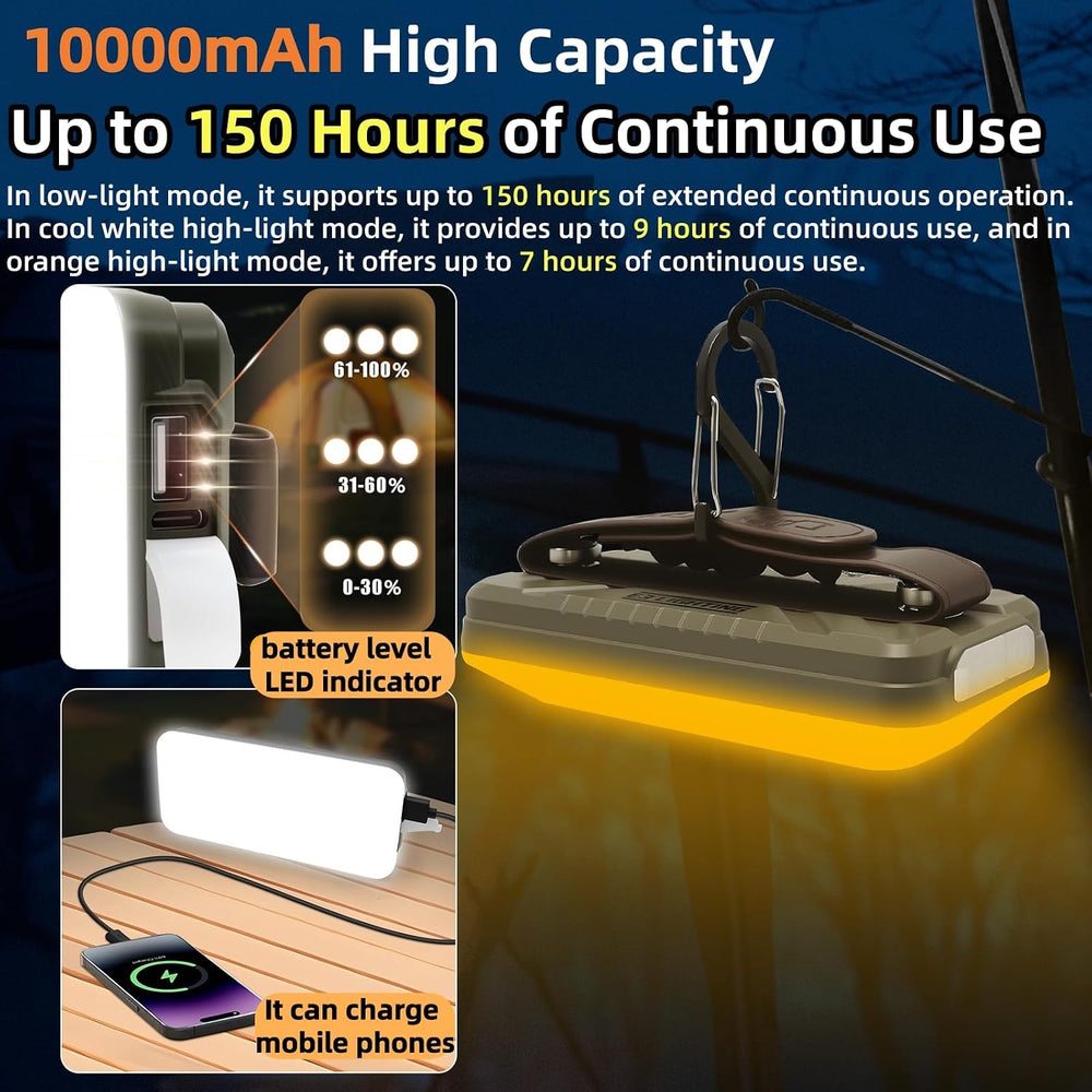 Camping Lantern Rechargeable, Lanterns for Power outages (Green)