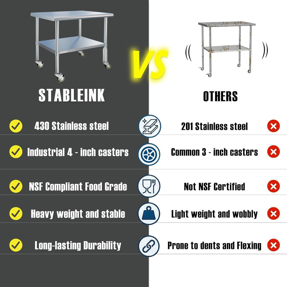STABLEINK Stainless Steel Table with Wheels 36x24 Inches 3ft for Prep