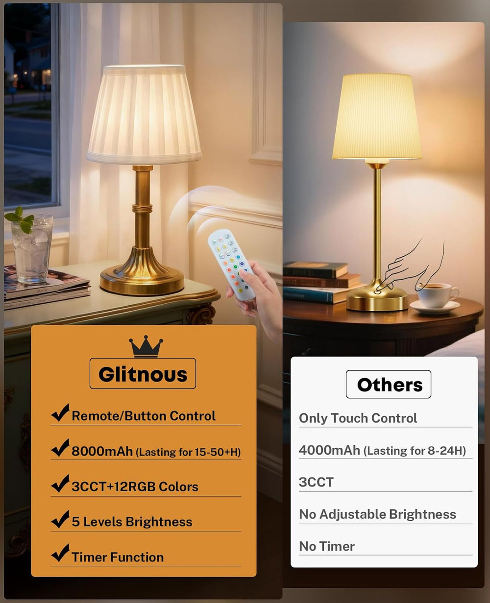 Small Table Lamp with Remote, Cordless Table Lamp