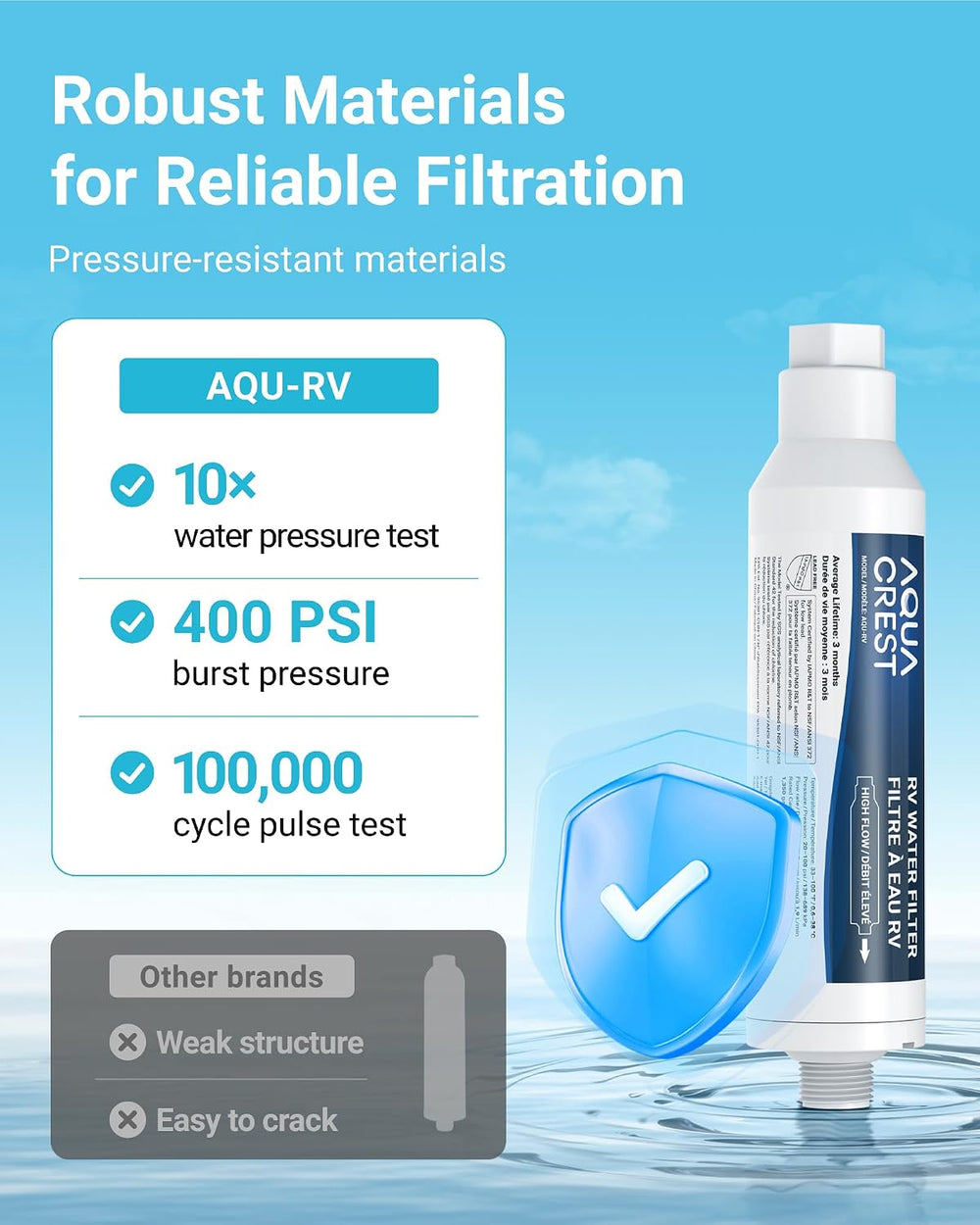 AQUA CREST RV Inline Water Filter, Garden Hose & Camper Water Filter