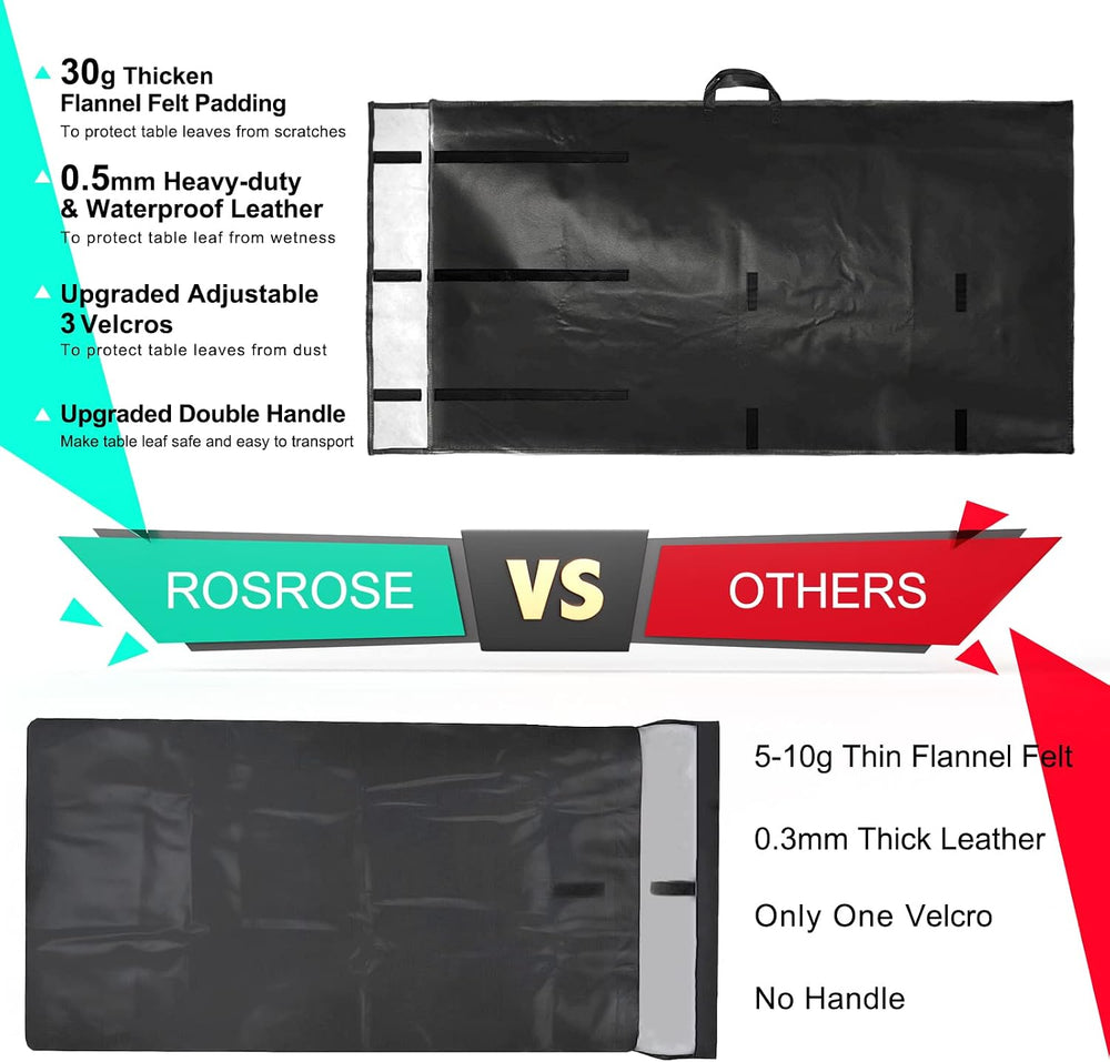 Table Leaf Storage Bag Padded 2 Pack, Adjustable Closure, 51x 28in | Heavy Du...