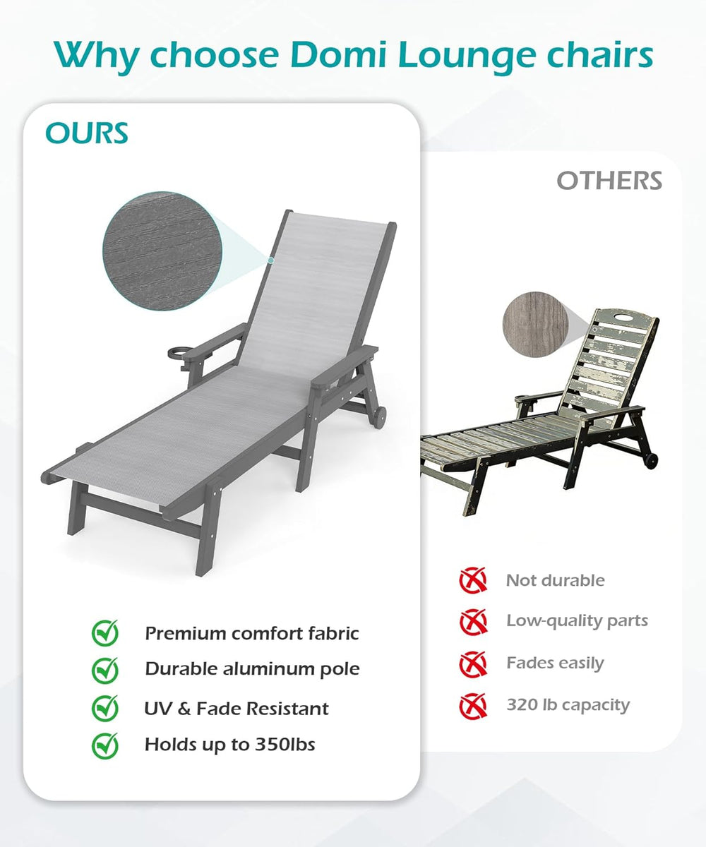 Domi Outdoor Pool Lounge Chairs Set of 2, HDPE Patio Lounge Chair with Wheels...