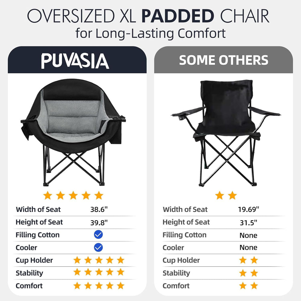 Oversized Camping Chairs for Adults - Heavy Duty Padded Outdoor Folding Lawn ...