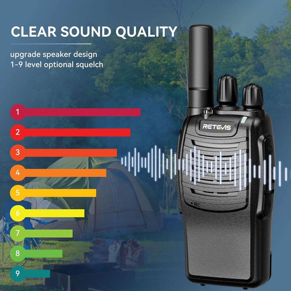 Retevis H-777 Rechargeable Walkie Talkies, Compact 2 Way Radio Flashlight