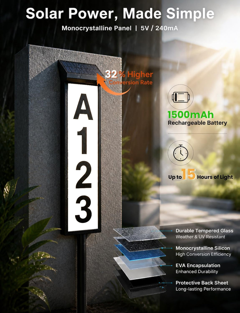 Yeelight Solar Address Sign, House Number for Outside Waterproof, 3-Color LED...