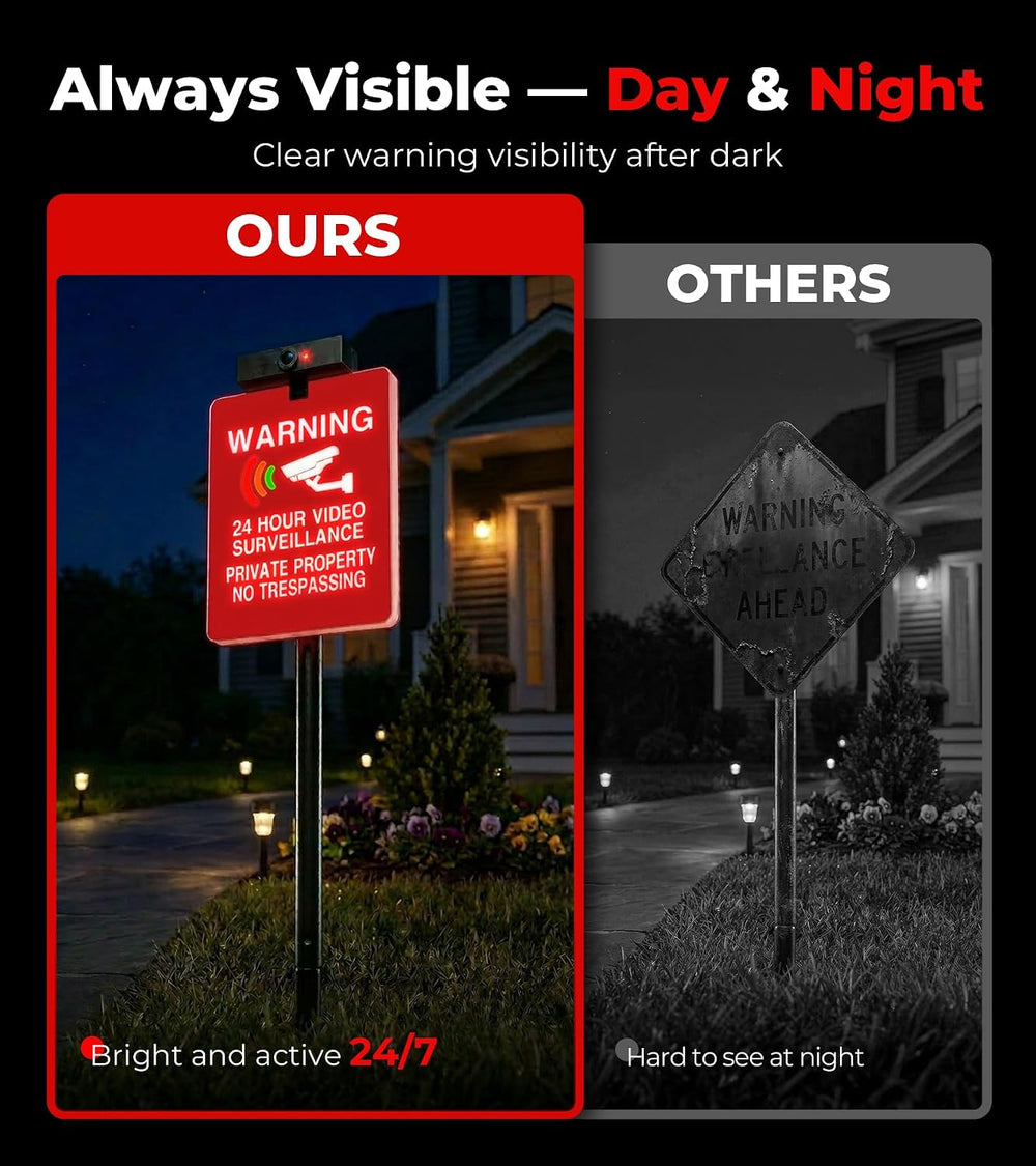 2 Pack Solar No Trespassing Signs Private Property, Solar Powered Yard Signs ...